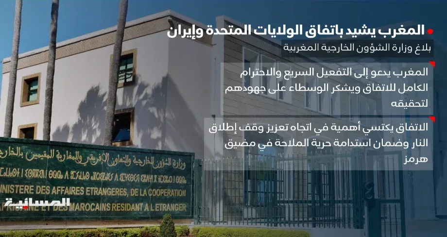 Morocco Applauds US-Iran Agreement: A Step Towards Stability